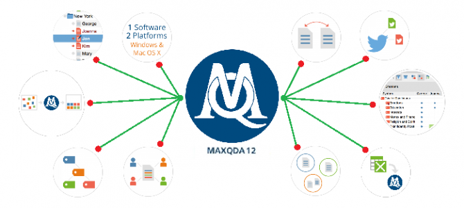 نسخه جدید نرم افزار مکس کیو دی ای (Maxqda12)